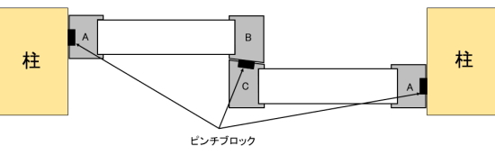 防音用椽（九州）　取付図　1